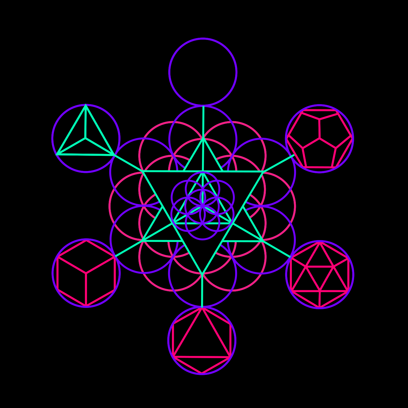 fire element, sacred geometry, hexahedron, tetrahedron, icosahedron, octahedron, dodecahedron, void, ether, spirit, fruit of life, merkaba, platonic solids