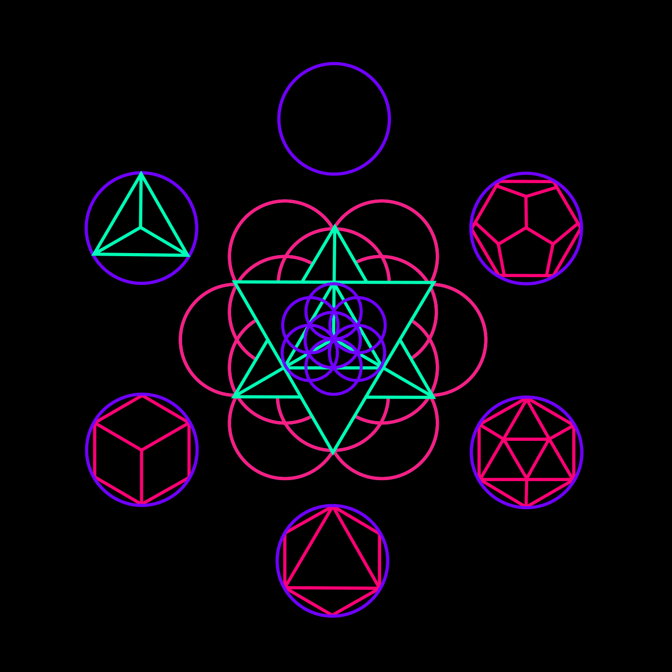 fire element, sacred geometry, hexahedron, tetrahedron, icosahedron, octahedron, dodecahedron, void, ether, spirit, fruit of life, merkaba, platonic solids