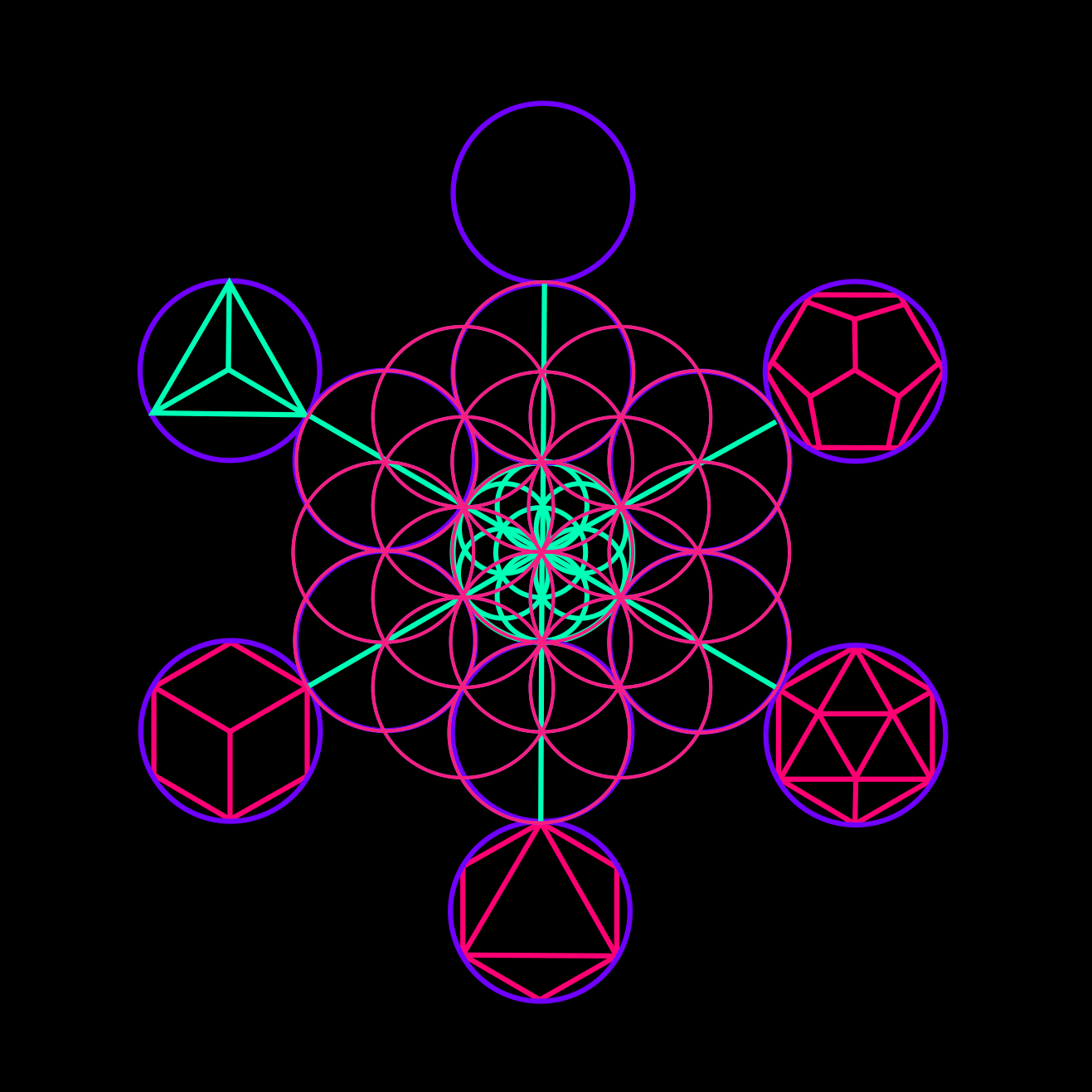 fire element, sacred geometry, hexahedron, tetrahedron, icosahedron, octahedron, dodecahedron, void, ether, spirit, fruit of life, merkaba, platonic solids