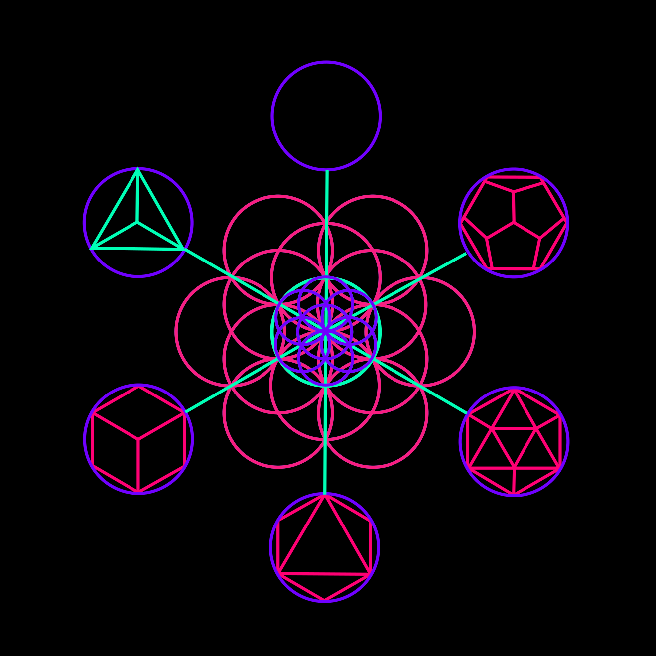 fire element, sacred geometry, hexahedron, tetrahedron, icosahedron, octahedron, dodecahedron, void, ether, spirit, fruit of life, merkaba, platonic solids