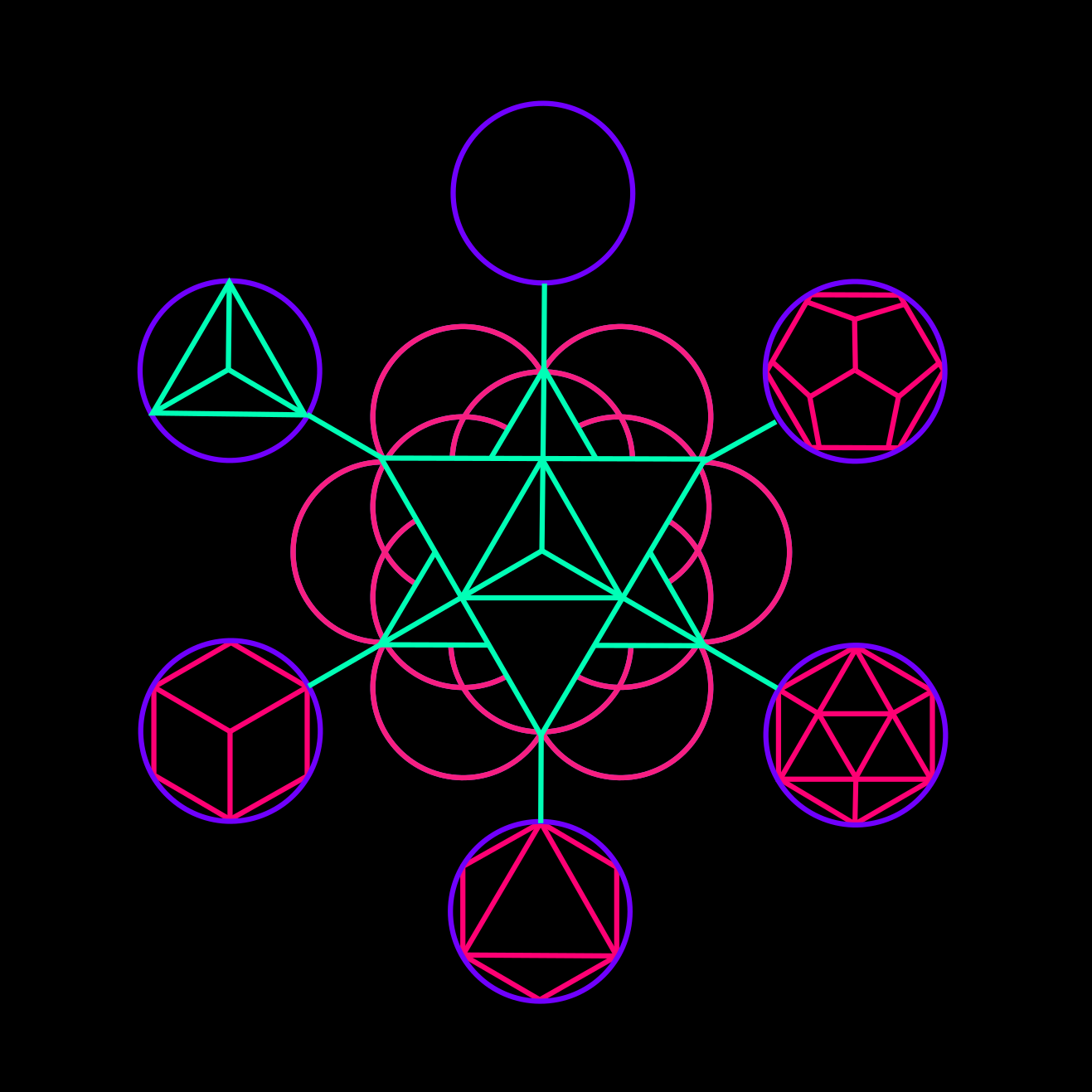 fire element, sacred geometry, hexahedron, tetrahedron, icosahedron, octahedron, dodecahedron, void, ether, spirit, fruit of life, merkaba, platonic solids