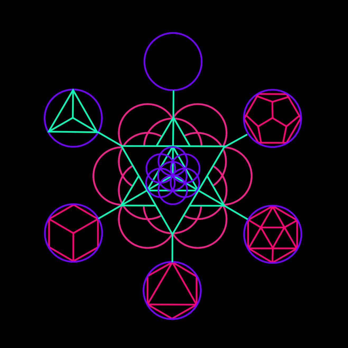 fire element, sacred geometry, hexahedron, tetrahedron, icosahedron, octahedron, dodecahedron, void, ether, spirit, fruit of life, merkaba, platonic solids