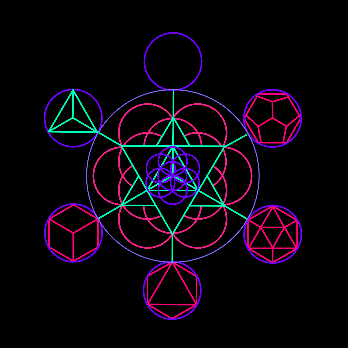 fire element, sacred geometry, hexahedron, tetrahedron, icosahedron, octahedron, dodecahedron, void, ether, spirit, fruit of life, merkaba, platonic solids