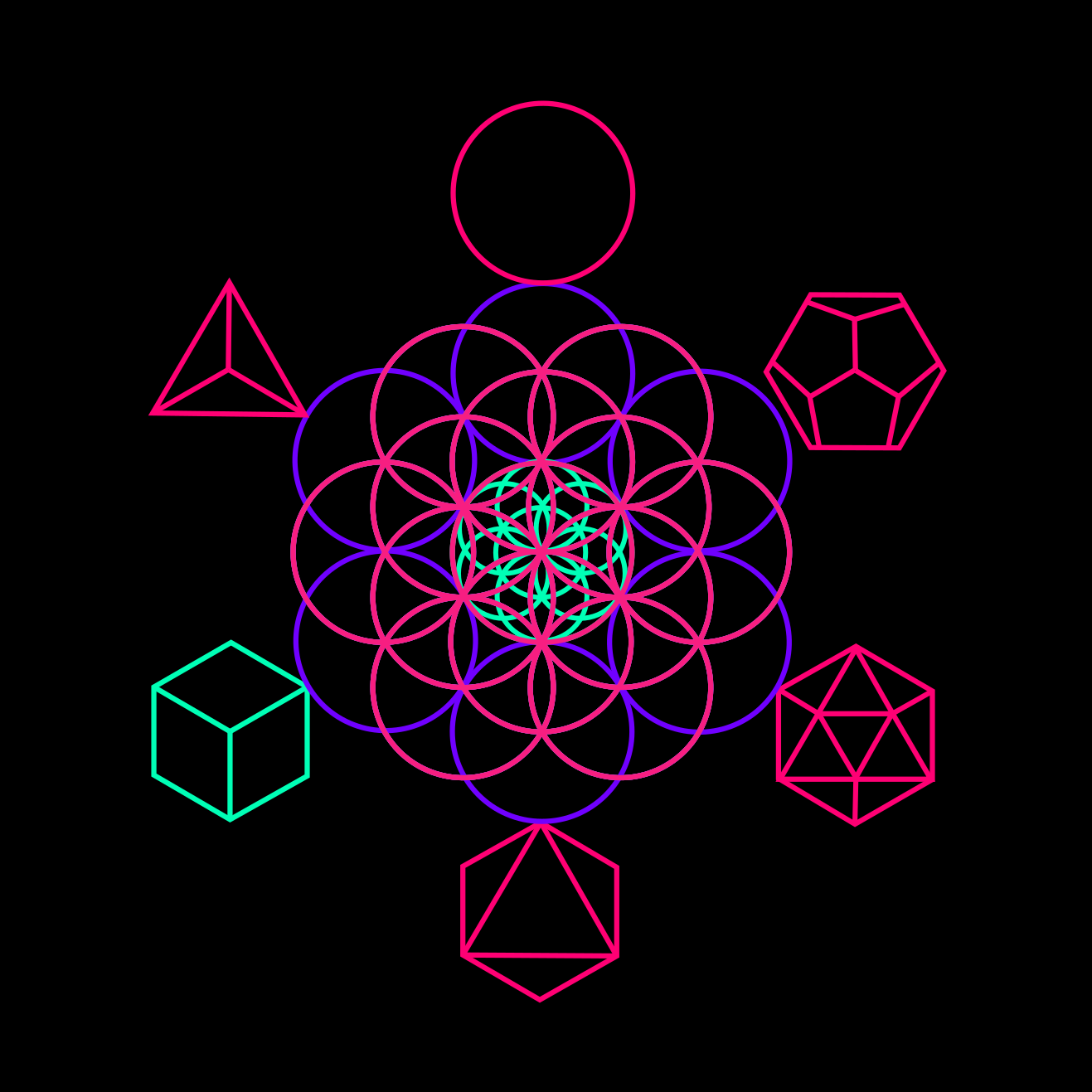 earth element, sacred geometry, hexahedron, tetrahedron, icosahedron, octahedron, dodecahedron, void, ether, spirit, fruit of life, merkaba, platonic solids