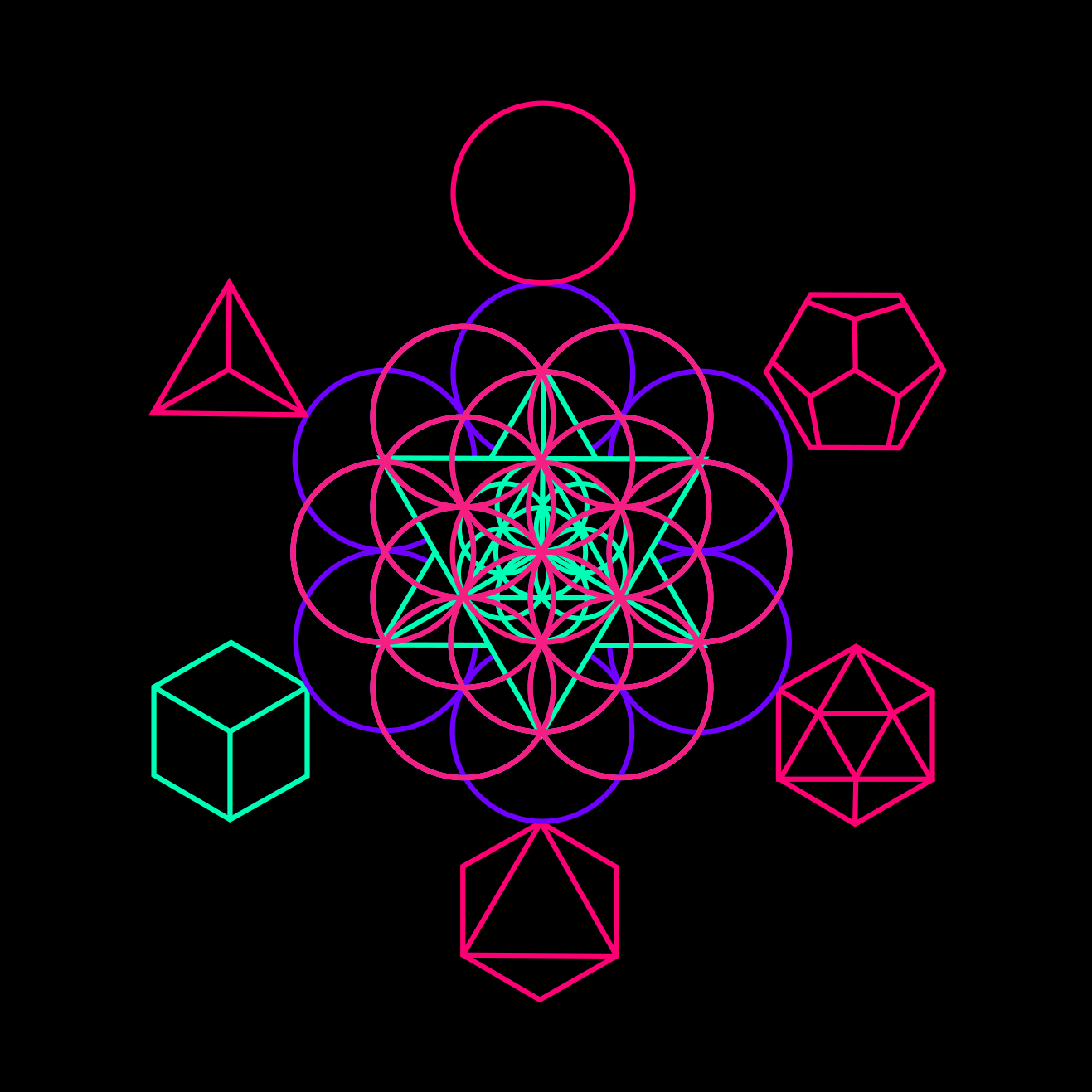 earth element, sacred geometry, hexahedron, tetrahedron, icosahedron, octahedron, dodecahedron, void, ether, spirit, fruit of life, merkaba, platonic solids