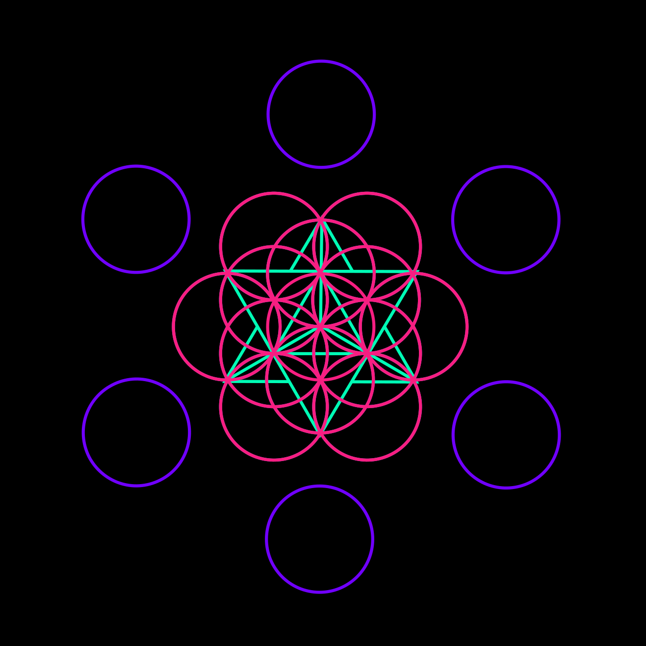 earth element, sacred geometry, hexahedron, tetrahedron, icosahedron, octahedron, dodecahedron, void, ether, spirit, fruit of life, merkaba, platonic solids