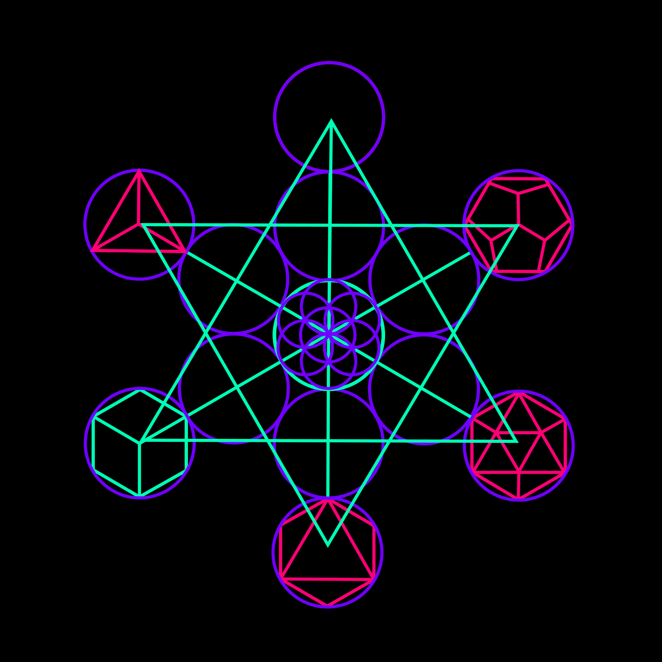 earth element, sacred geometry, hexahedron, tetrahedron, icosahedron, octahedron, dodecahedron, void, ether, spirit, fruit of life, merkaba, platonic solids