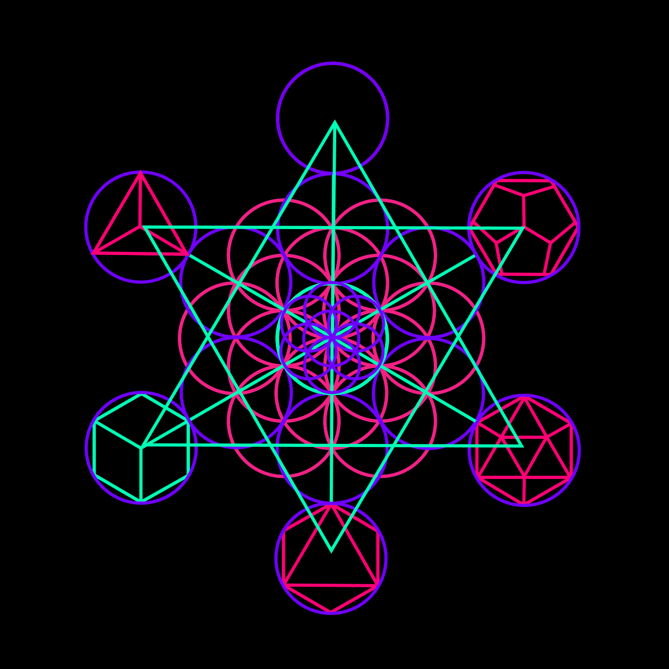 earth element, sacred geometry, hexahedron, tetrahedron, icosahedron, octahedron, dodecahedron, void, ether, spirit, fruit of life, merkaba, platonic solids