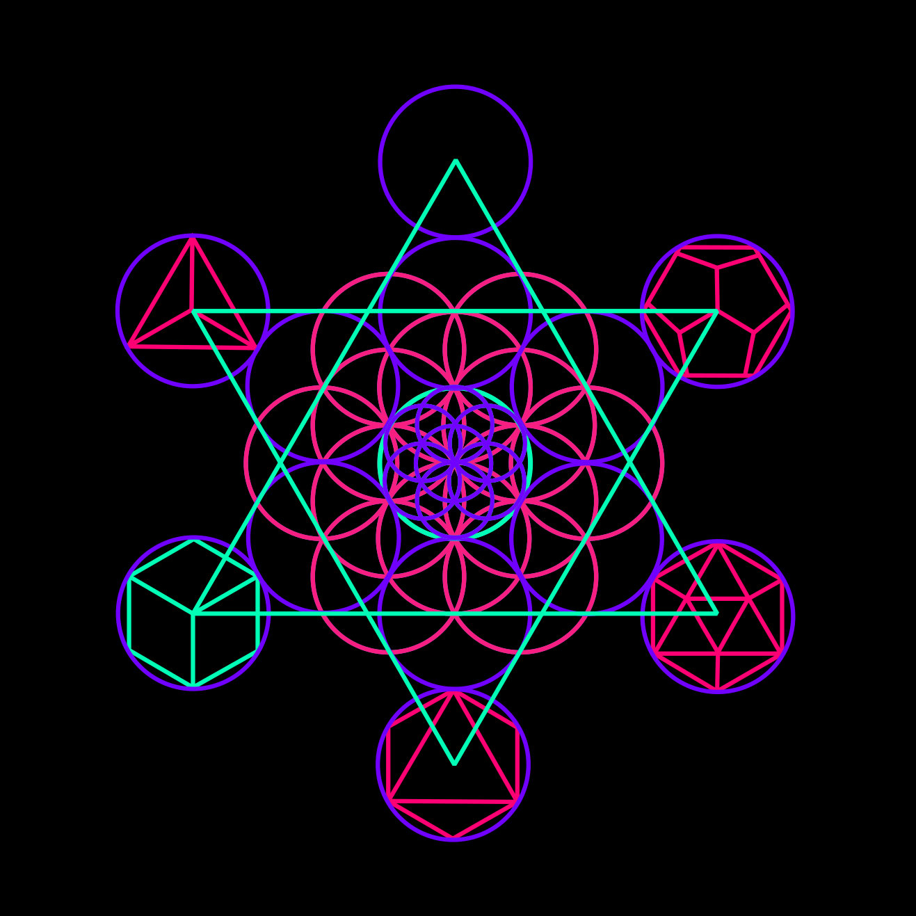 earth element, sacred geometry, hexahedron, tetrahedron, icosahedron, octahedron, dodecahedron, void, ether, spirit, fruit of life, merkaba, platonic solids