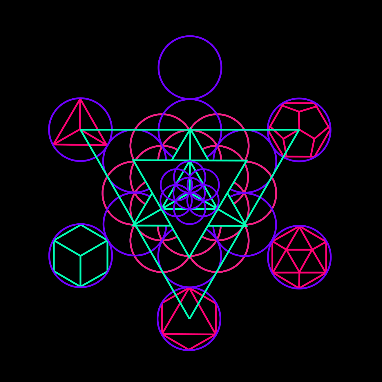 earth element, sacred geometry, hexahedron, tetrahedron, icosahedron, octahedron, dodecahedron, void, ether, spirit, fruit of life, merkaba, platonic solids