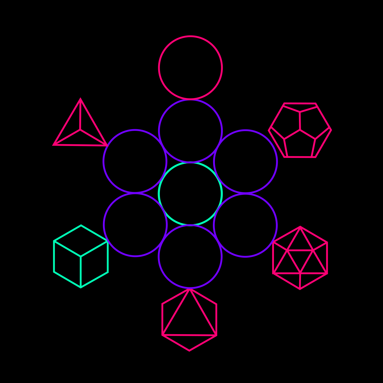 earth element, sacred geometry, hexahedron, tetrahedron, icosahedron, octahedron, dodecahedron, void, ether, spirit, fruit of life, merkaba, platonic solids