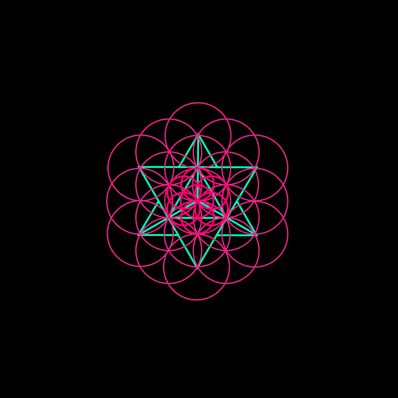 earth element, sacred geometry, hexahedron, tetrahedron, icosahedron, octahedron, dodecahedron, void, ether, spirit, fruit of life, merkaba, platonic solids