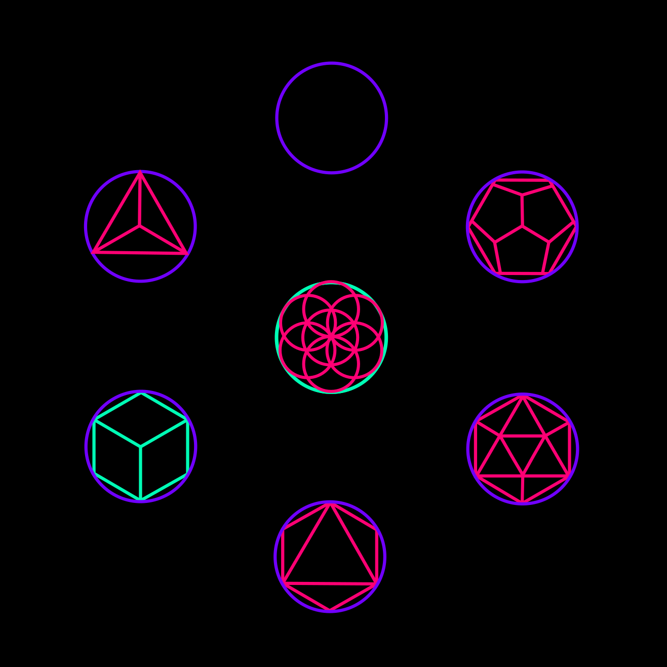 earth element, sacred geometry, hexahedron, tetrahedron, icosahedron, octahedron, dodecahedron, void, ether, spirit, fruit of life, merkaba, platonic solids