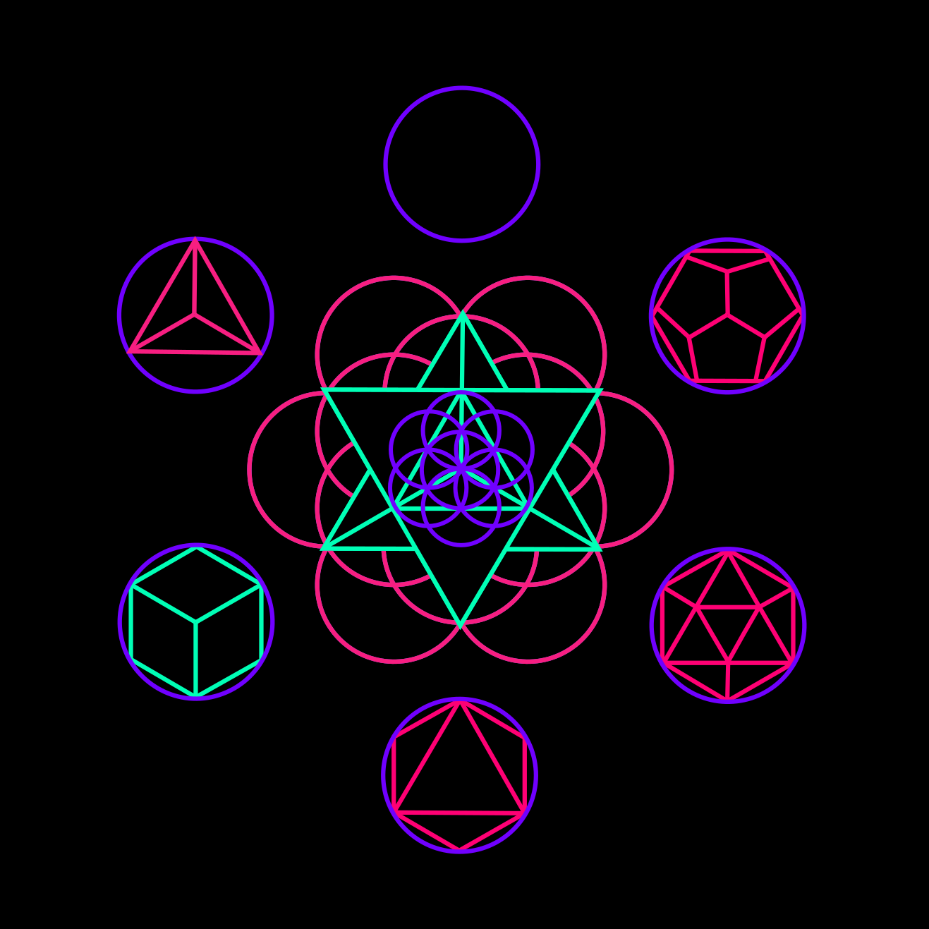 earth element, sacred geometry, hexahedron, tetrahedron, icosahedron, octahedron, dodecahedron, void, ether, spirit, fruit of life, merkaba, platonic solids