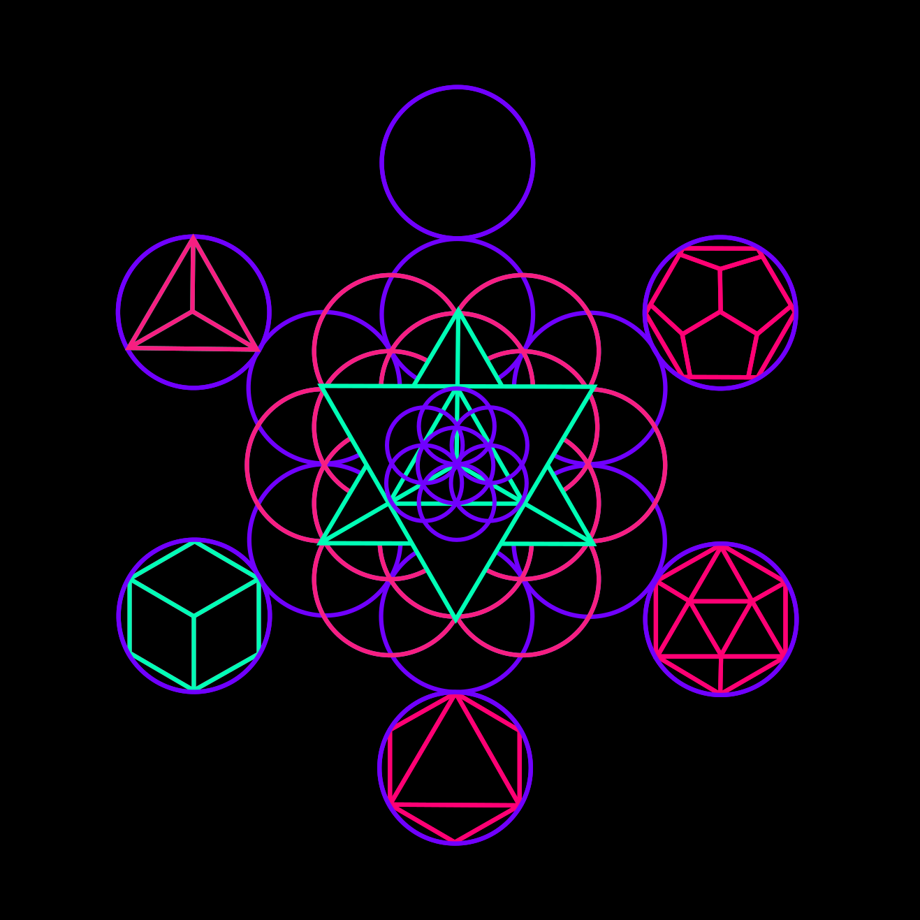 earth element, sacred geometry, hexahedron, tetrahedron, icosahedron, octahedron, dodecahedron, void, ether, spirit, fruit of life, merkaba, platonic solids