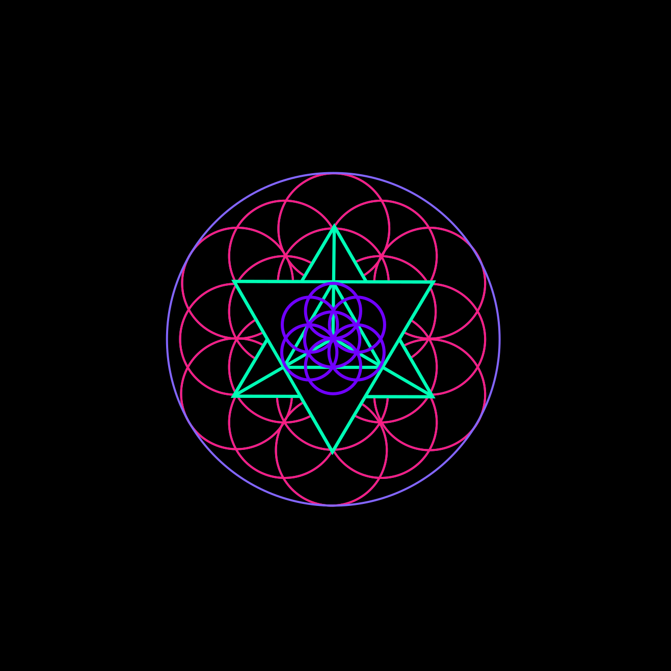 earth element, sacred geometry, hexahedron, tetrahedron, icosahedron, octahedron, dodecahedron, void, ether, spirit, fruit of life, merkaba, platonic solids