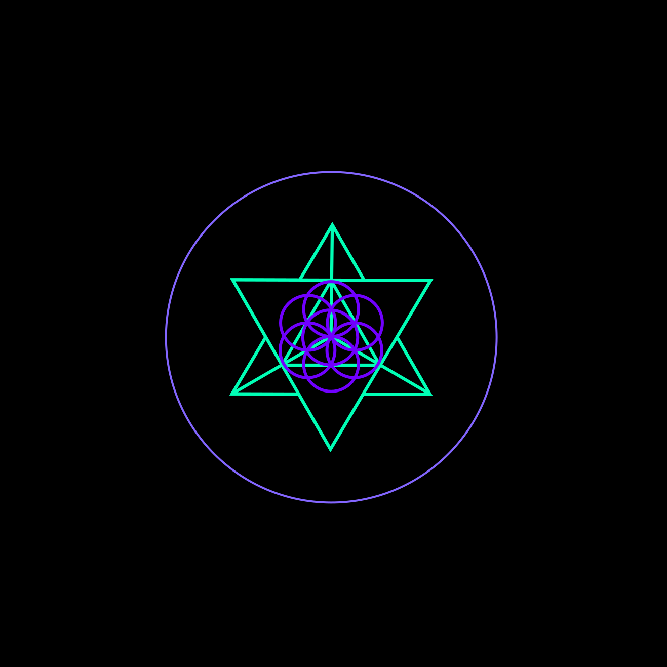 earth element, sacred geometry, hexahedron, tetrahedron, icosahedron, octahedron, dodecahedron, void, ether, spirit, fruit of life, merkaba, platonic solids