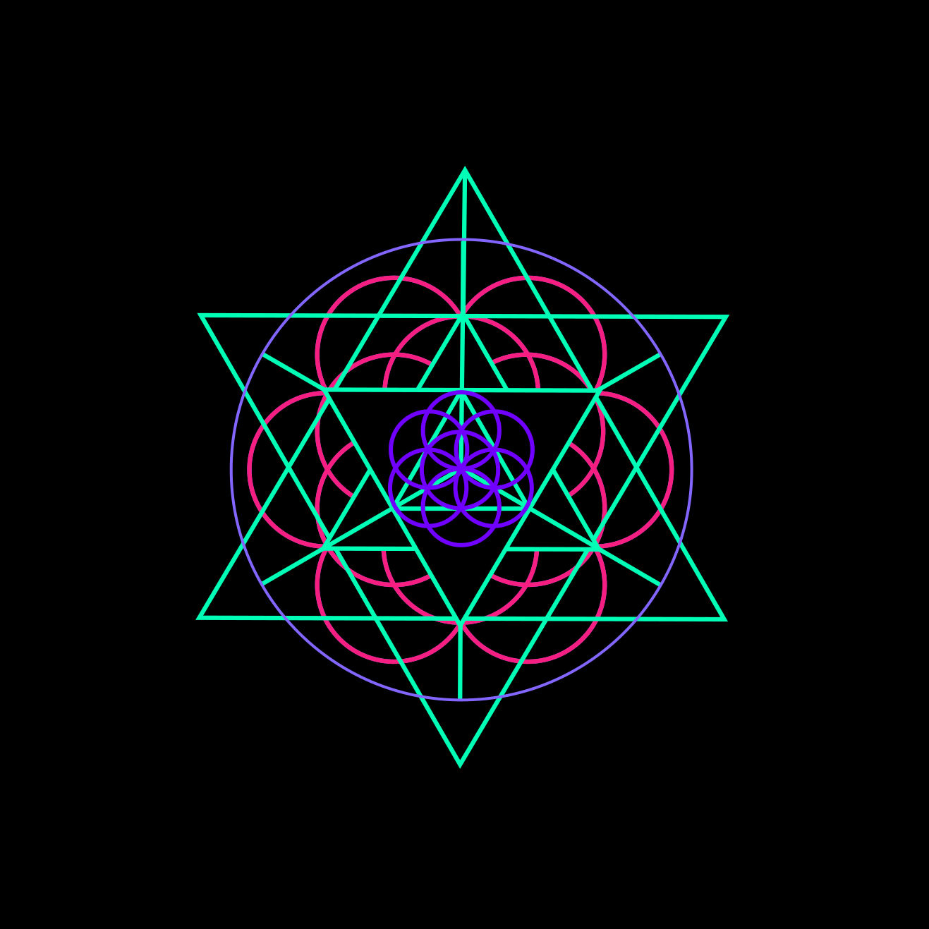 earth element, sacred geometry, hexahedron, tetrahedron, icosahedron, octahedron, dodecahedron, void, ether, spirit, fruit of life, merkaba, platonic solids