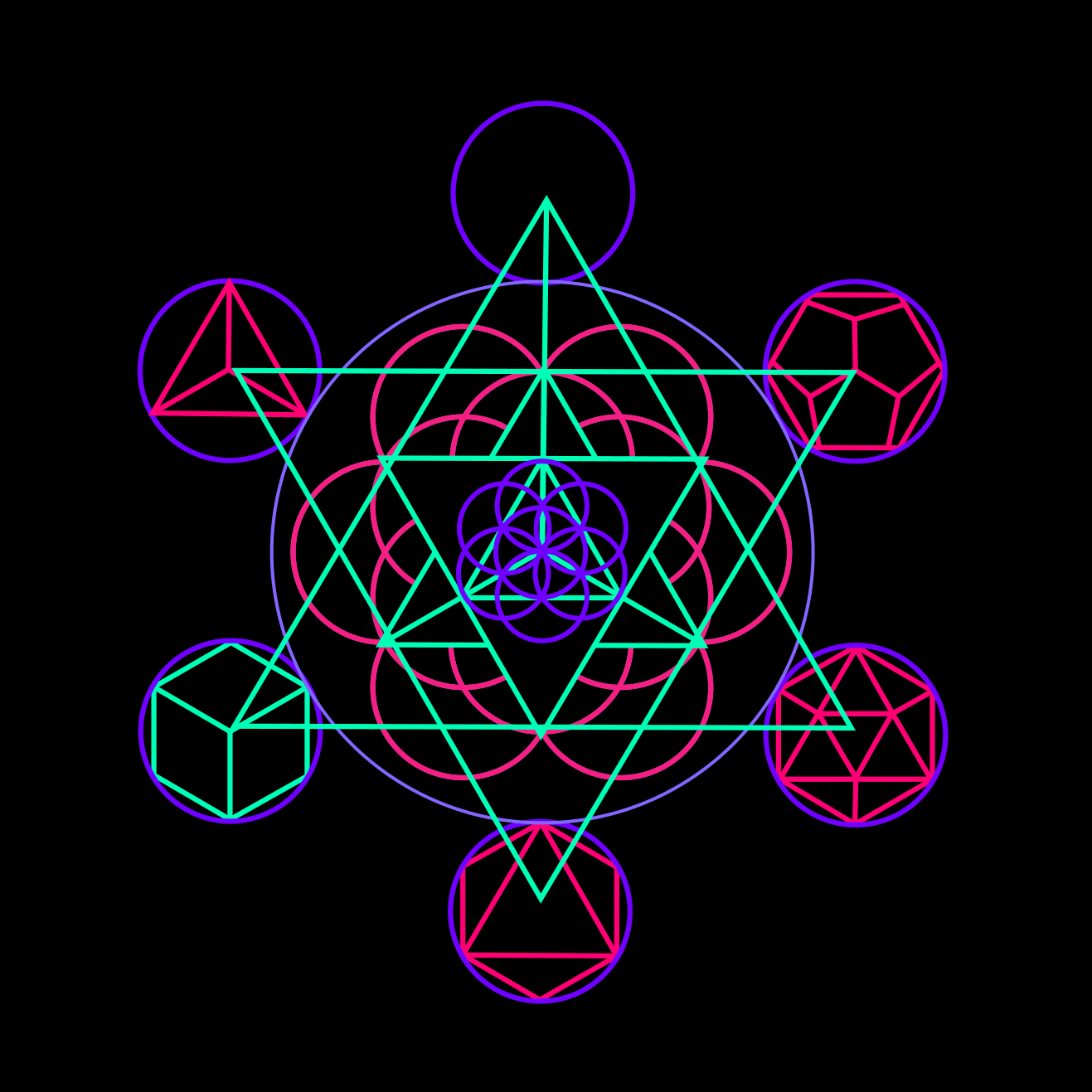 earth element, sacred geometry, hexahedron, tetrahedron, icosahedron, octahedron, dodecahedron, void, ether, spirit, fruit of life, merkaba, platonic solids