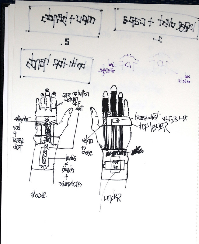 process, diy, how-to, wearable, instrument, music tech, controllers, etextiles, diy