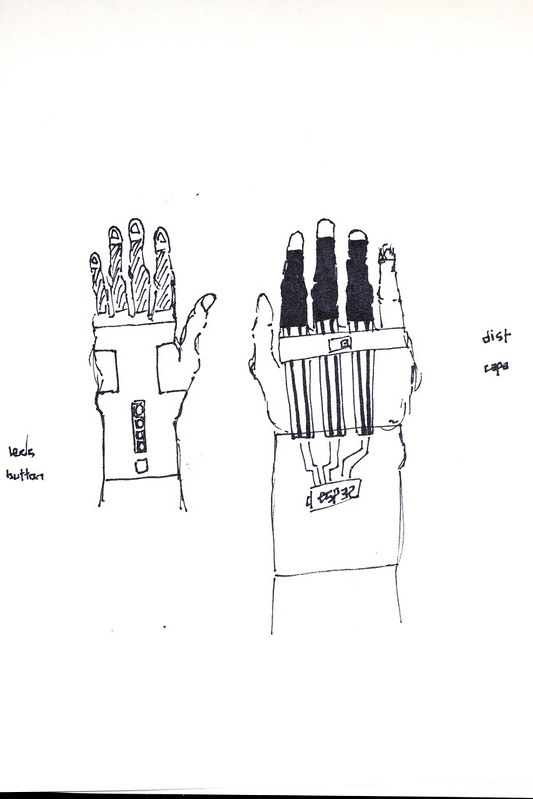 process, diy, how-to, wearable, instrument, music tech, controllers, etextiles, diy