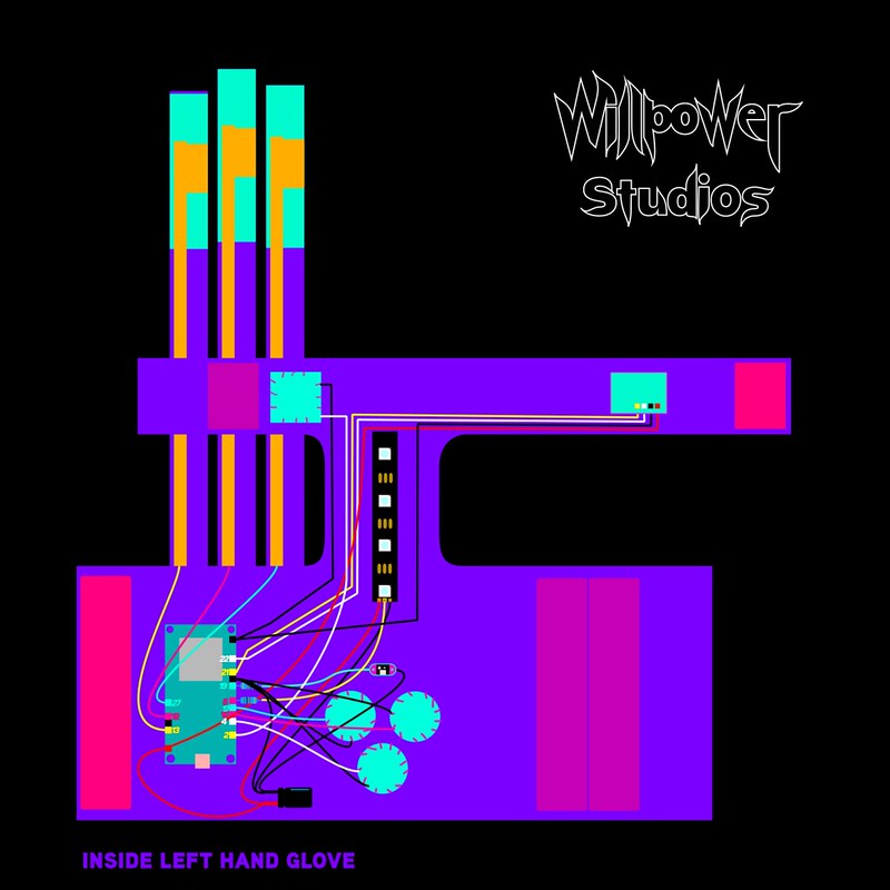 process, diy, how-to, wearable, instrument, music tech, controllers, etextiles, diy