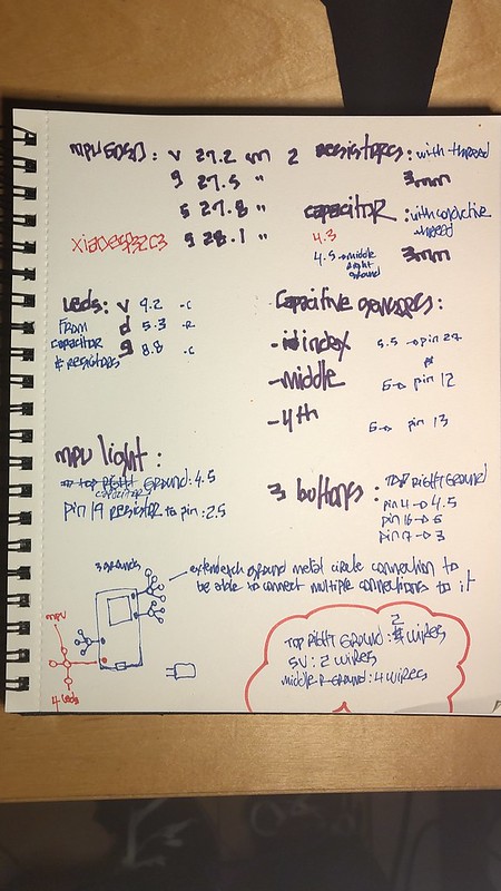 process, diy, how-to, wearable, instrument, music tech, controllers, etextiles, diy