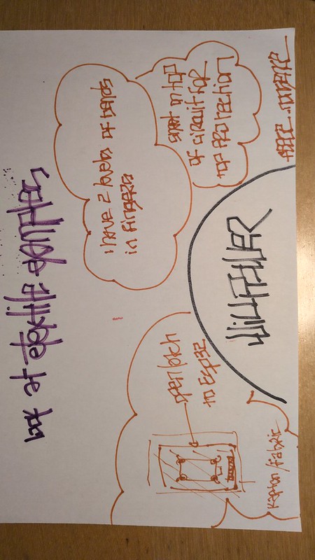 process, diy, how-to, wearable, instrument, music tech, controllers, etextiles, diy, breadboard, arduino, tech, technology, electronics, circuit, schematic