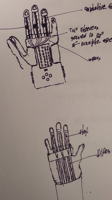 process, diy, how-to, wearable, instrument, music tech, controllers, etextiles, diy, breadboard, arduino, tech, technology, electronics, circuit, schematic