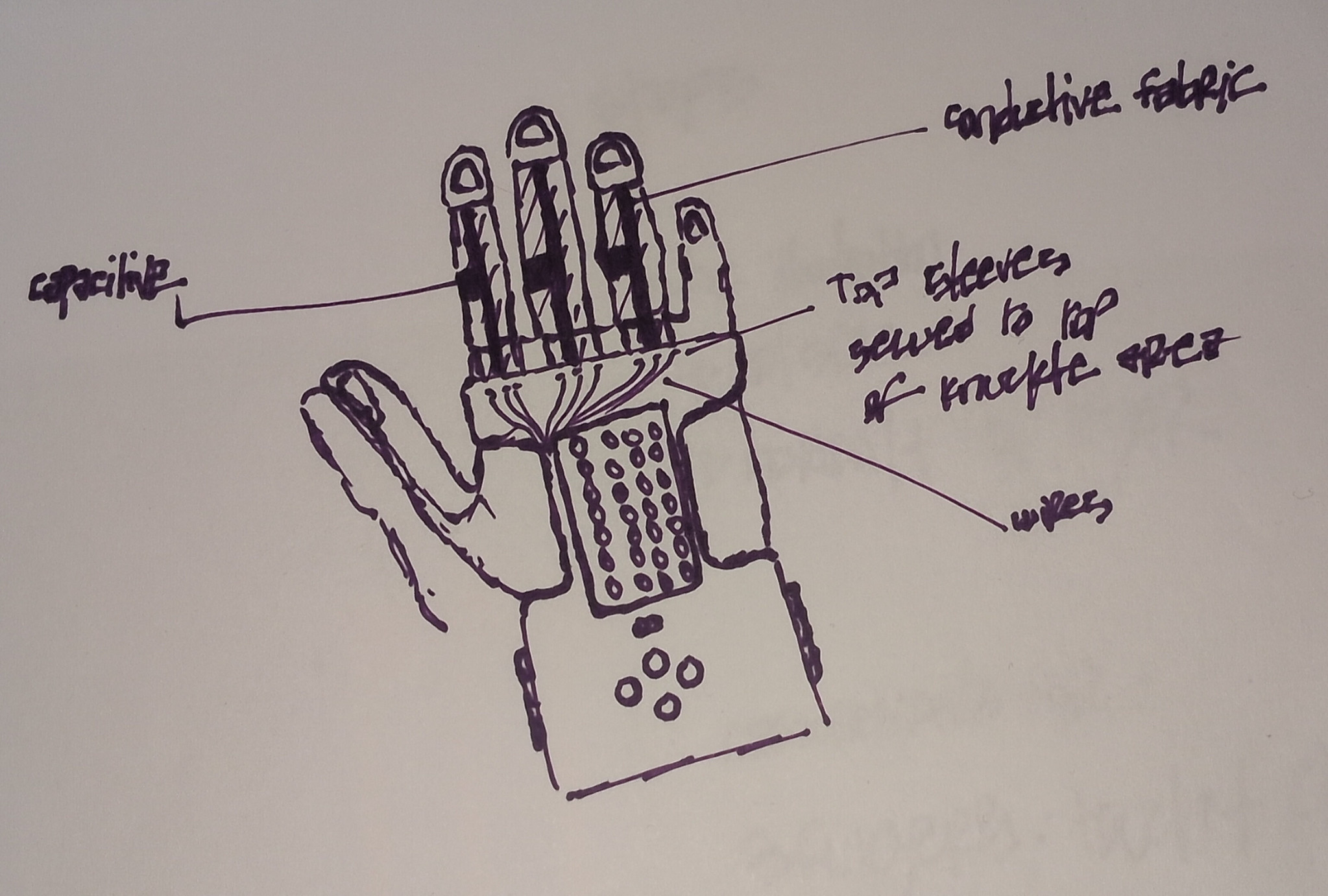 process, diy, how-to, wearable, instrument, music tech, controllers, etextiles, diy, breadboard, arduino, tech, technology, electronics, circuit, schematic
