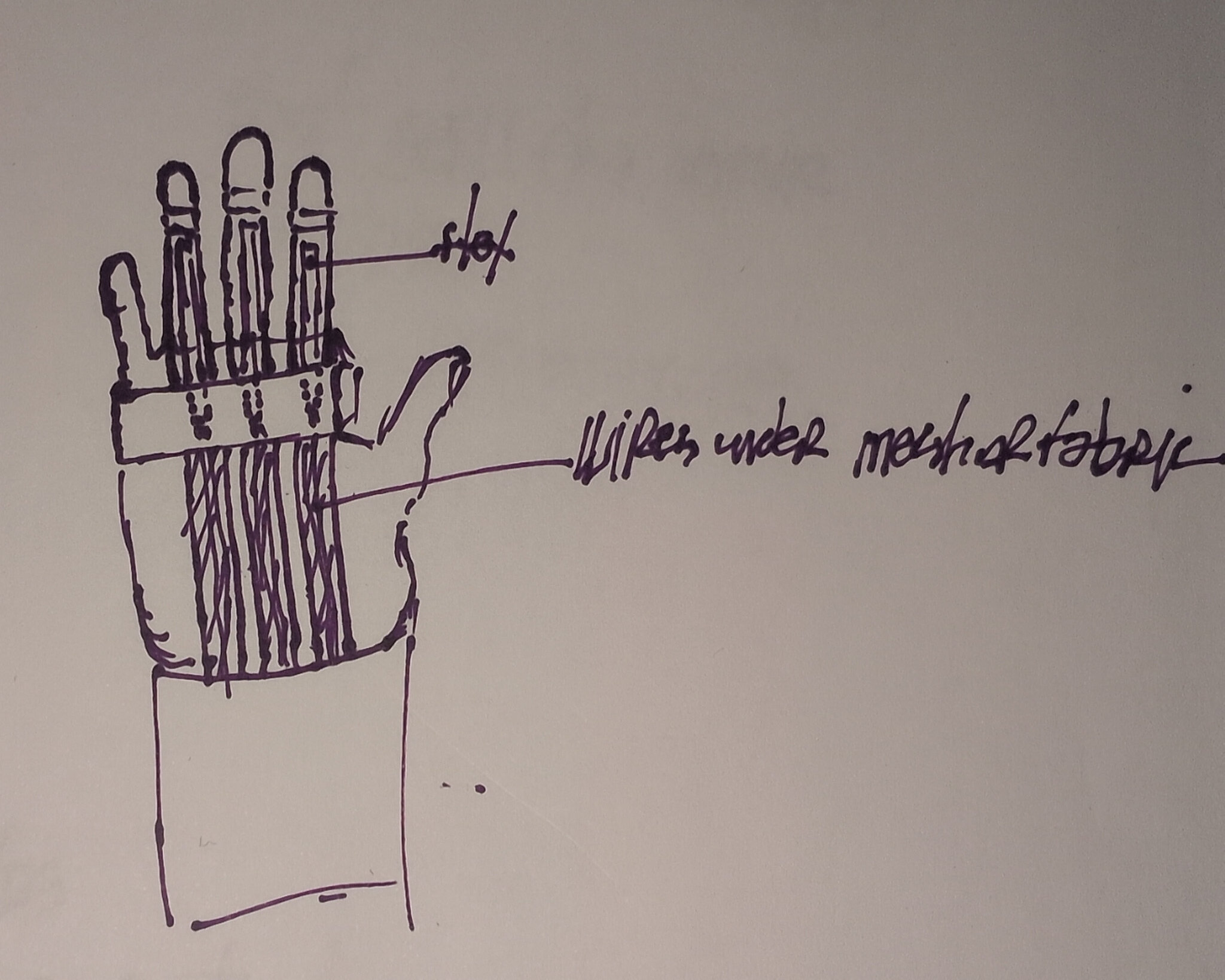 process, diy, how-to, wearable, instrument, music tech, controllers, etextiles, diy, breadboard, arduino, tech, technology, electronics, circuit, schematic
