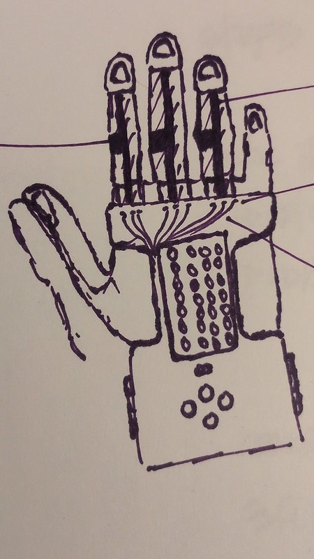 process, diy, how-to, wearable, instrument, music tech, controllers, etextiles, diy, breadboard, arduino, tech, technology, electronics, circuit, schematic