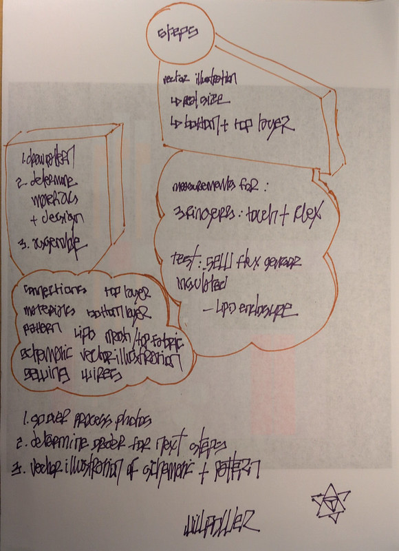 process, diy, how-to, wearable, instrument, music tech, controllers, etextiles, diy, breadboard, arduino, tech, technology, electronics, circuit, schematic