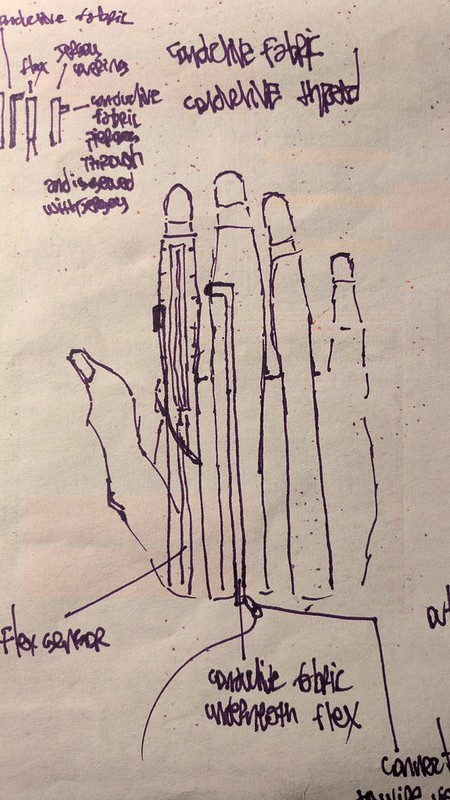 process, diy, how-to, wearable, instrument, music tech, controllers, etextiles, diy, breadboard, arduino, tech, technology, electronics