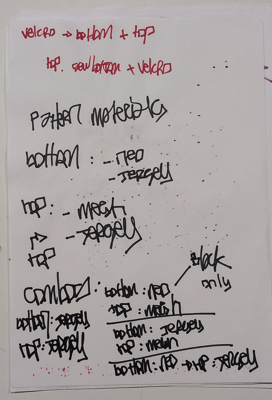 process, diy, how-to, wearable, instrument, music tech, controllers, etextiles, diy, breadboard, arduino, tech, technology, electronics, circuit, schematic