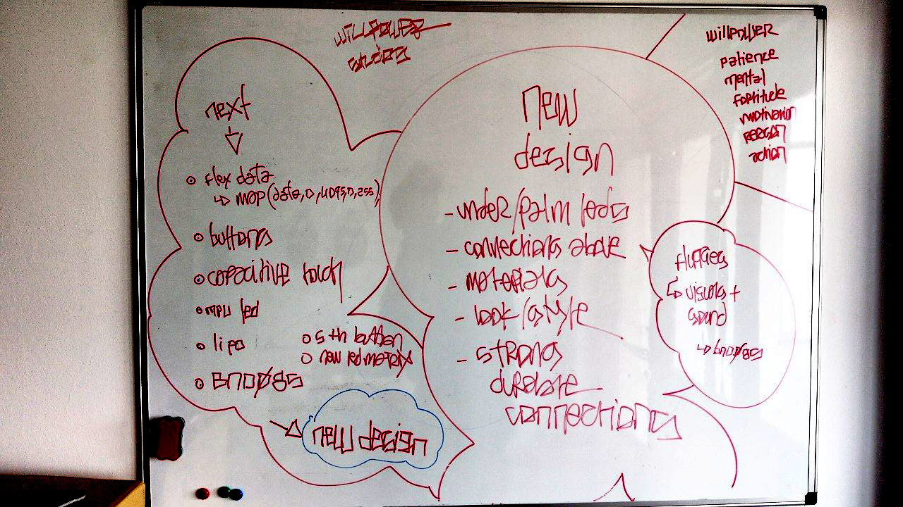 process, diy, how-to, wearable, instrument, music tech, controllers, etextiles, diy, breadboard, arduino, tech, technology, electronics