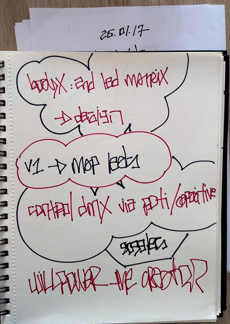 process, diy, how-to, wearable, instrument, music tech, controllers, etextiles, diy, breadboard, arduino, tech, technology, electronics