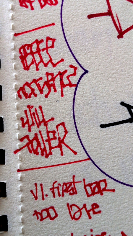 process, diy, how-to, wearable, instrument, music tech, controllers, etextiles, diy, breadboard, arduino, tech, technology, electronics