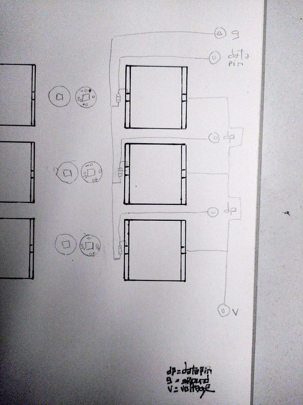 eTextile Audiovisual Pad by WILLPOWER STUDIOS Tech Lab Music Tech