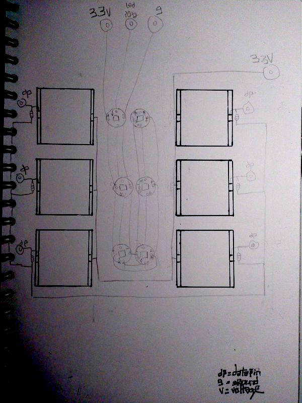 eTextile Audiovisual Pad by WILLPOWER STUDIOS Tech Lab Music Tech