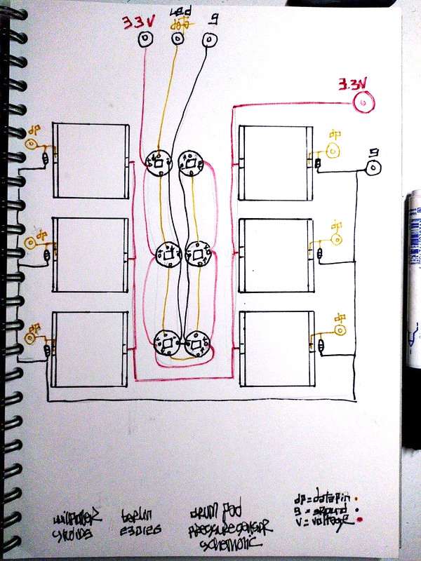 eTextile Audiovisual Pad by WILLPOWER STUDIOS Tech Lab Music Tech