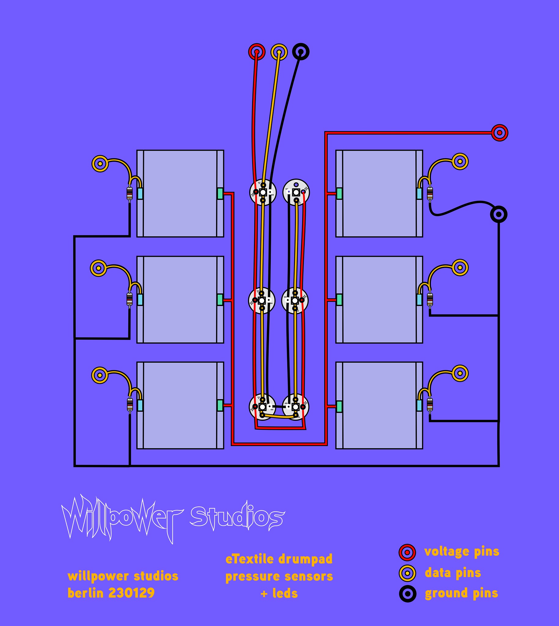 eTextile Audiovisual Pad by WILLPOWER STUDIOS Tech Lab Music Tech