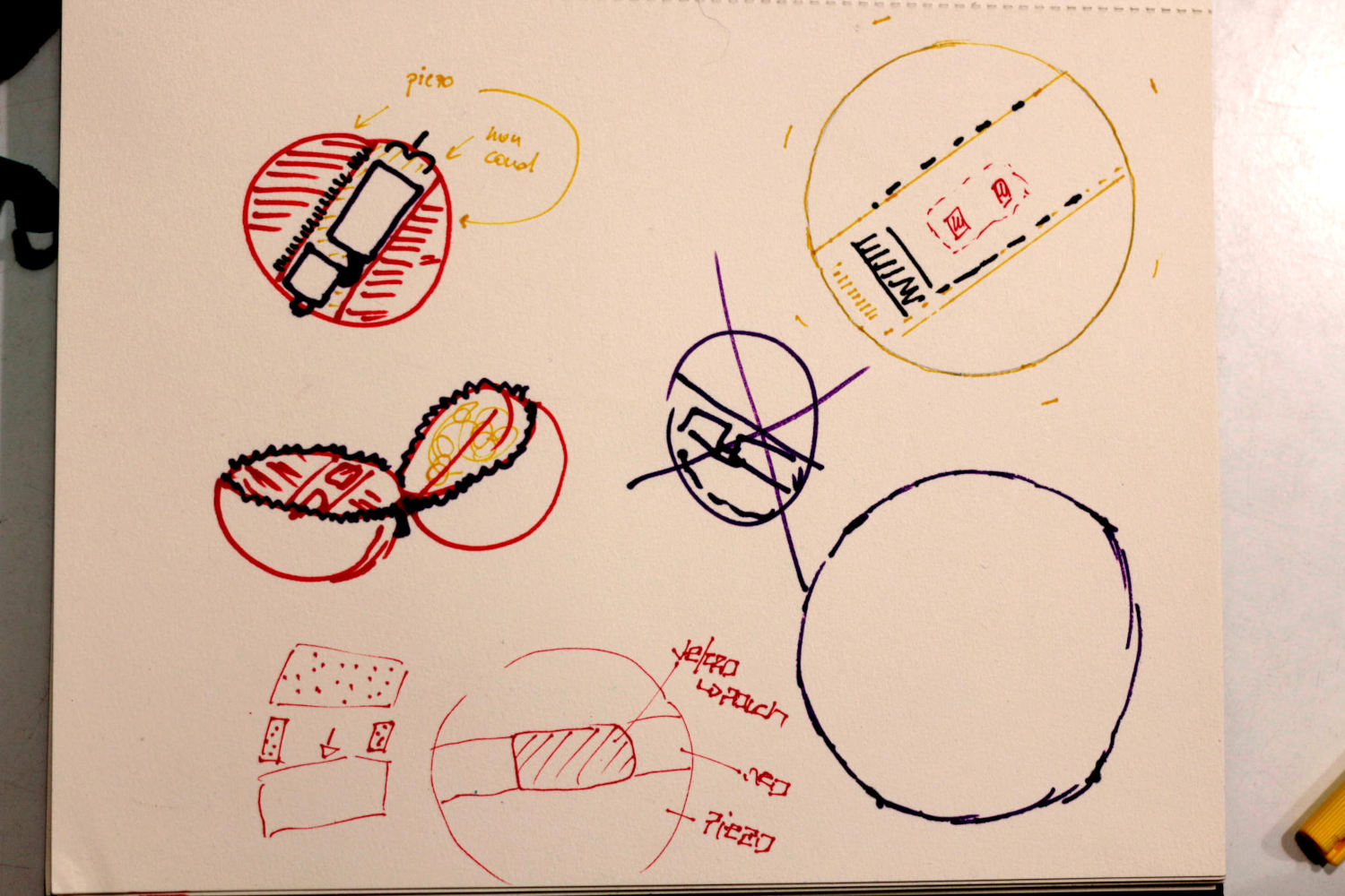 willpower studios Fluffies, fluffy burger, OSC, music tech instrument audiovisual arduino esp32  pressure sensor etextiles 